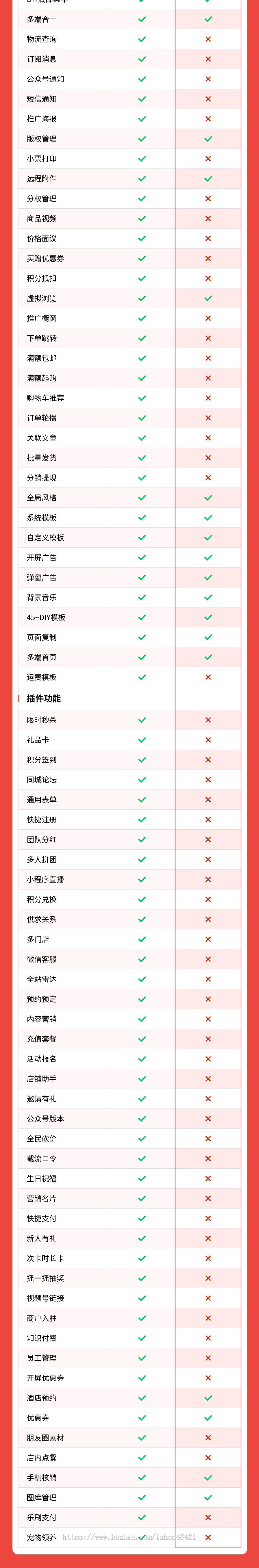 酒店预约小程序代制作指导上线运营SAAS账号部署