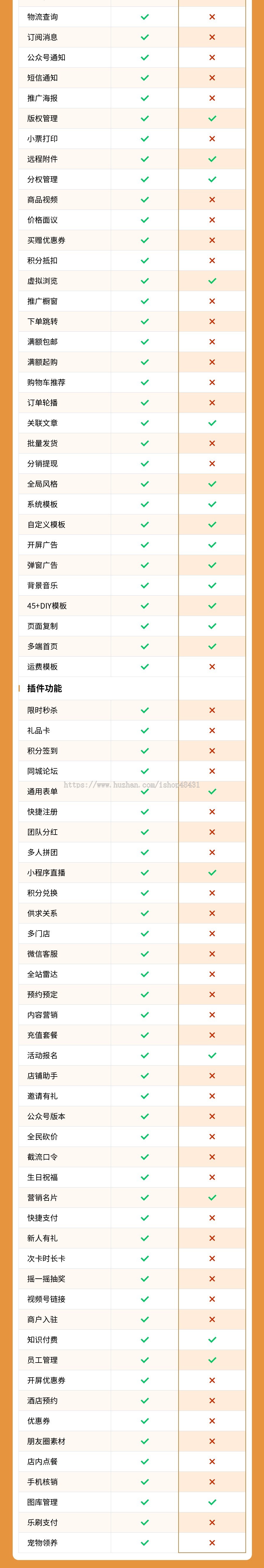 教育培训小程序代制作指导上线运营SAAS账号部署