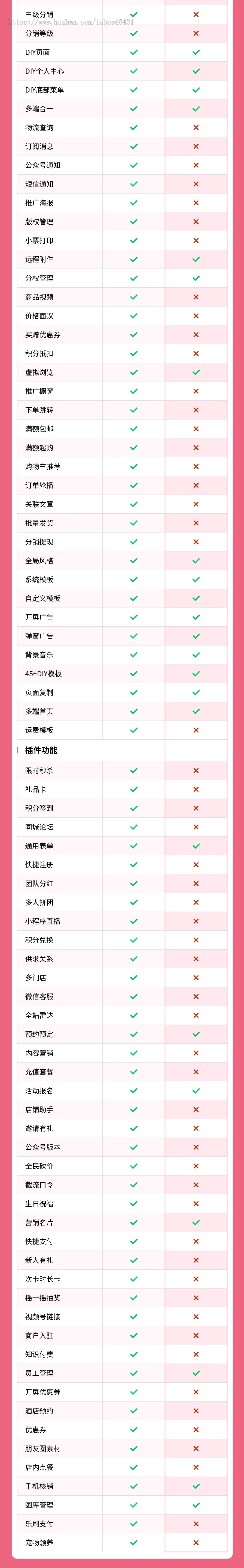 婚介服务小程序代制作指导上线运营SAAS账号部署
