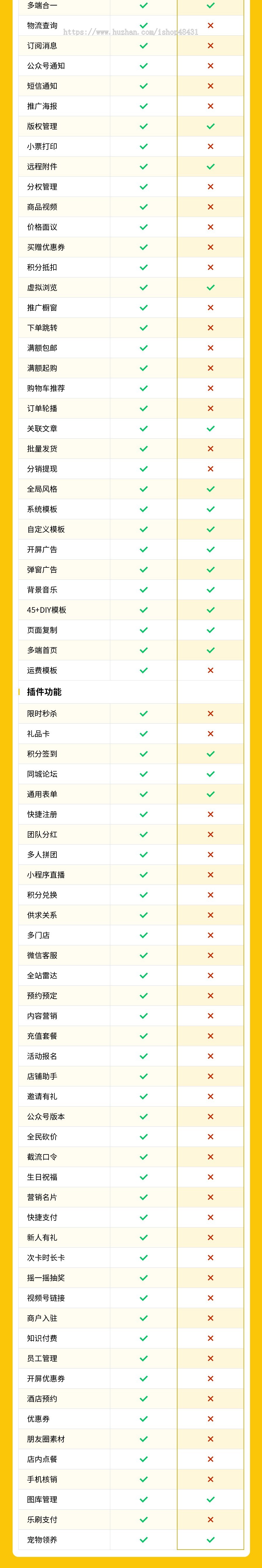 宠物领养小程序代制作指导上线运营SAAS账号部署