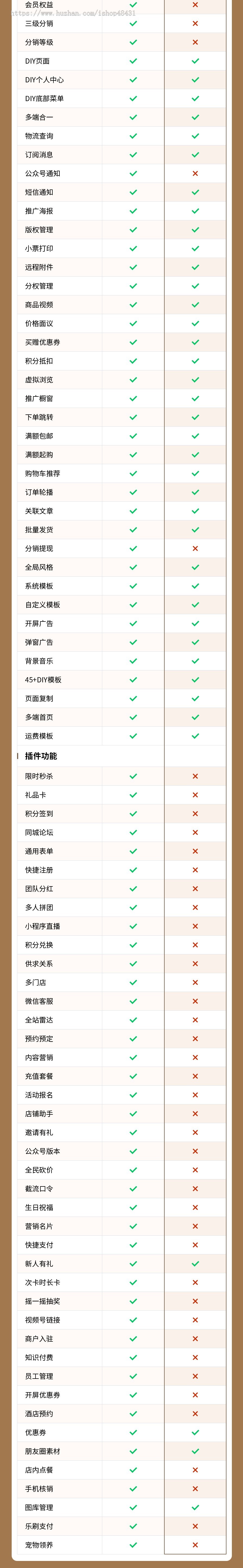 服饰箱包小程序代制作指导上线运营SAAS账号部署