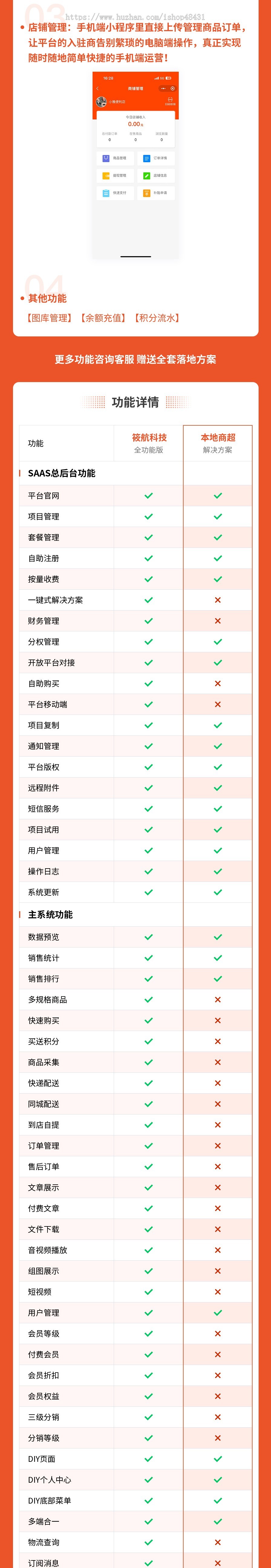 本地商超小程序代制作指导上线运营SAAS账号部署