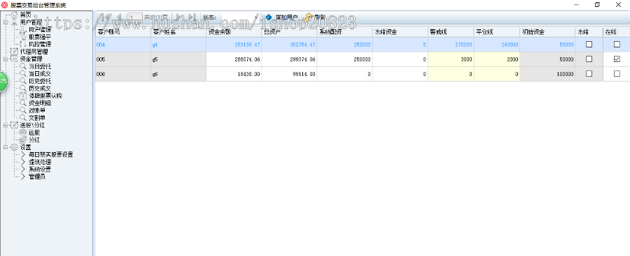 股票行情分析软件通达信定制