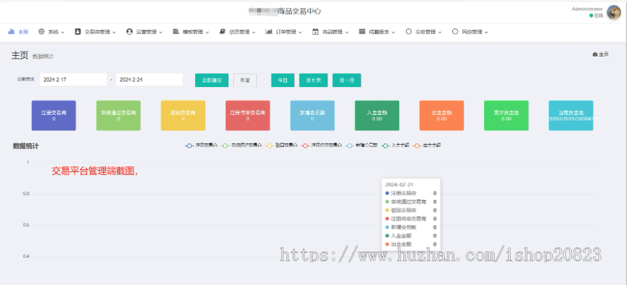 文交所交易软件开发,平台搭建,全套源码