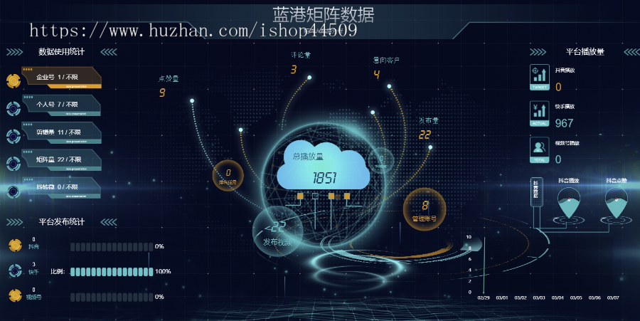 抖音矩阵短视频剪辑运营seo排名优化霸屏AI自动混剪拓客系统