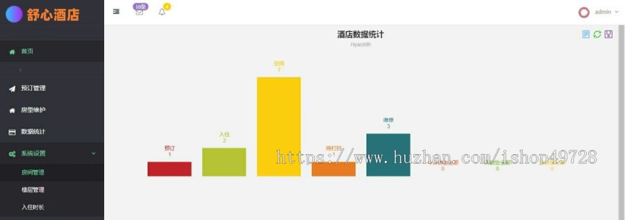 PHP酒店管理系统房间预定客房管理房间管理网站源码