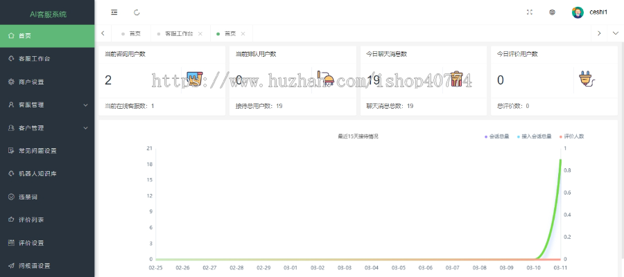 AI智能客服系统多种国际语言实时翻译机器人自动回复