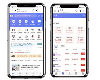 运营级股票源码股票配资新股申购策略股票美股港股两融双融交易盘源码