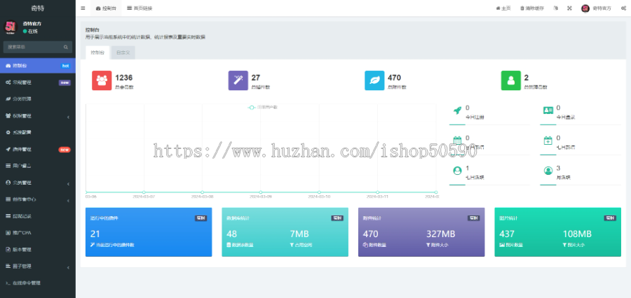 仿夸克+微密圈+功能和爱发电+运营模式社区+创作者套餐到AD变现完全运营版