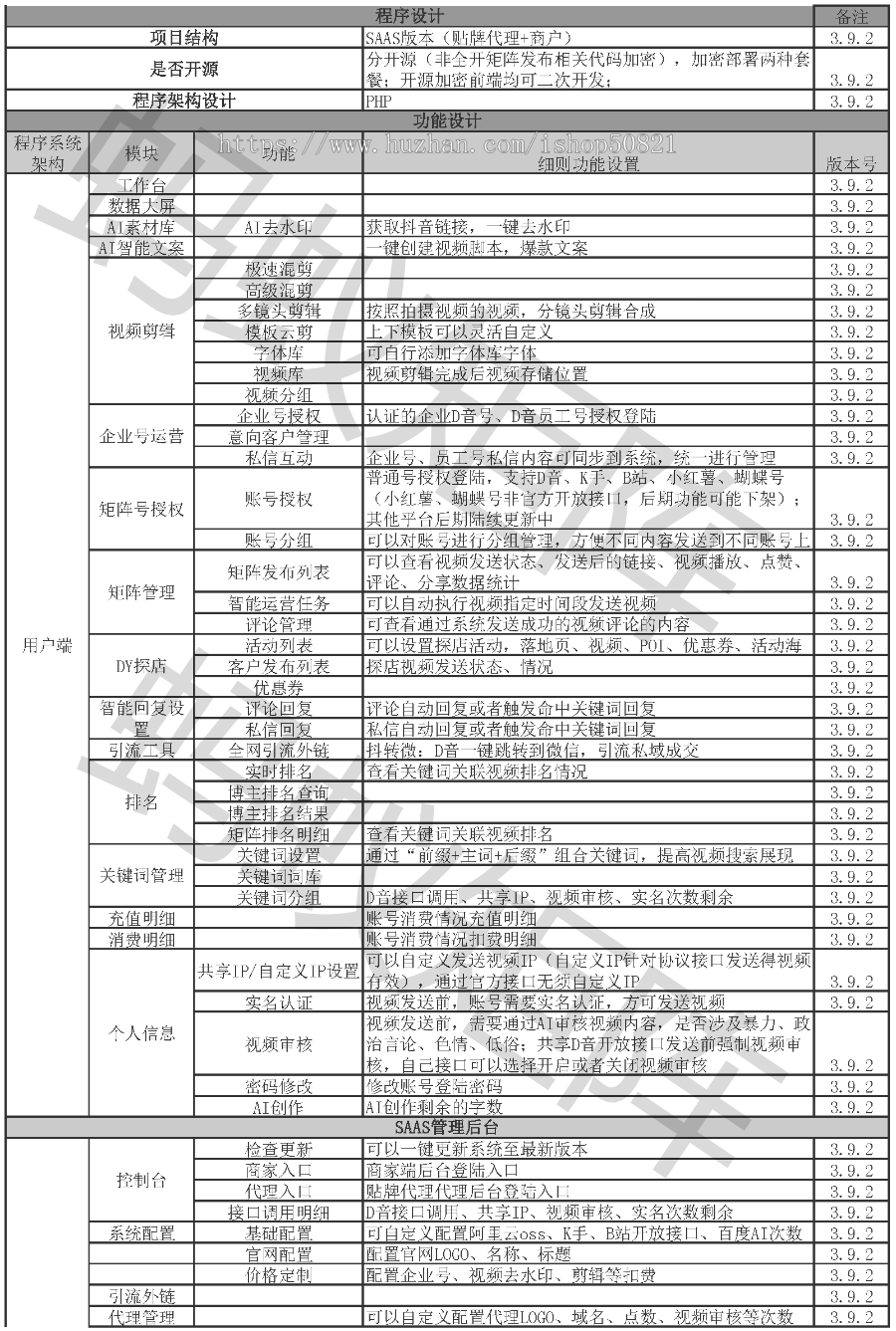 抖音短视频矩阵系统同城获客软件AI批量剪辑发布多账号管理