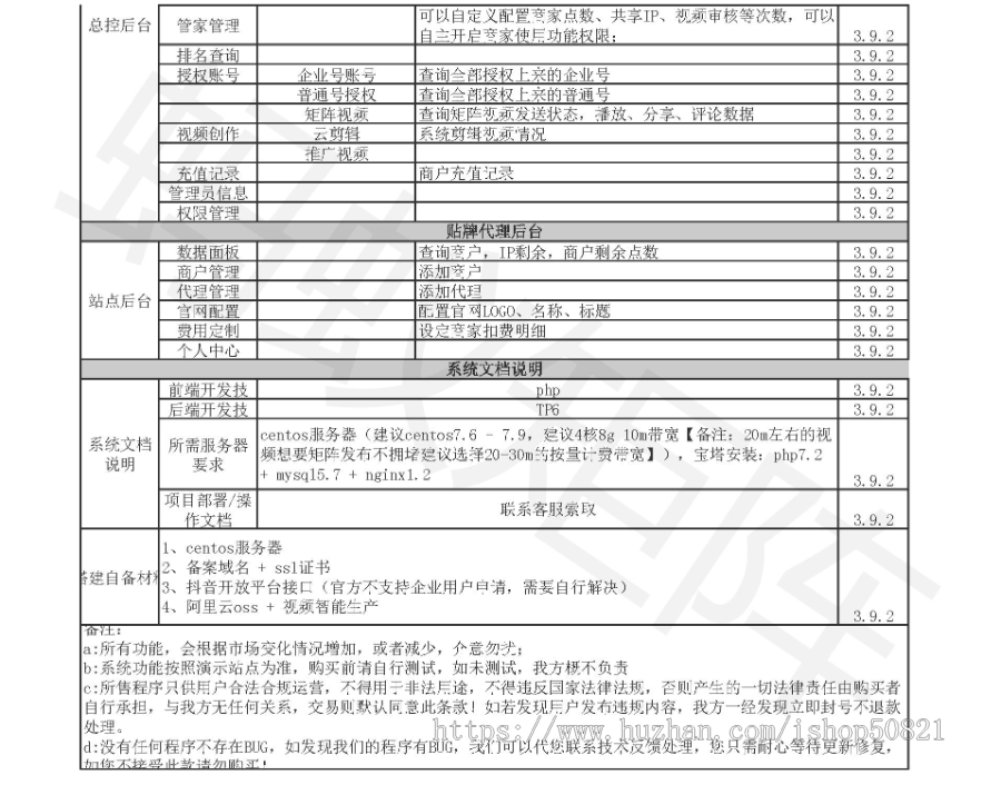 抖音短视频矩阵系统同城获客软件AI批量剪辑发布多账号管理