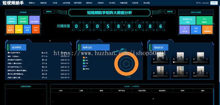抖音短视频矩阵系统同城获客软件AI批量剪辑发布多账号管理