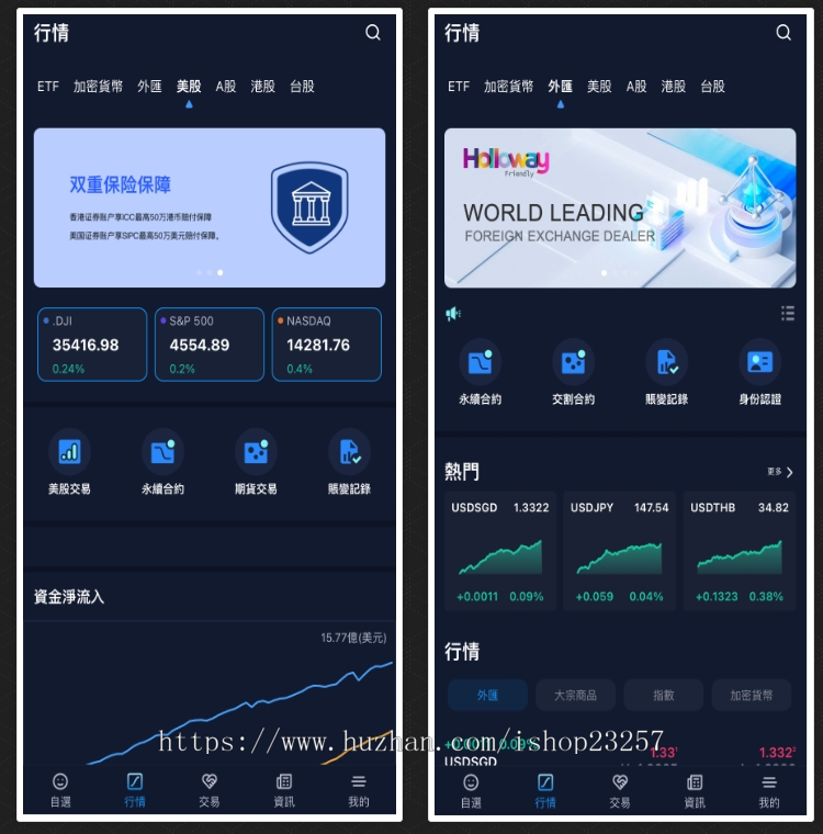 2024新版带新股申购/配资系统/股票交易/股票配资/融资融券/双两融/可自发股票源码搭建