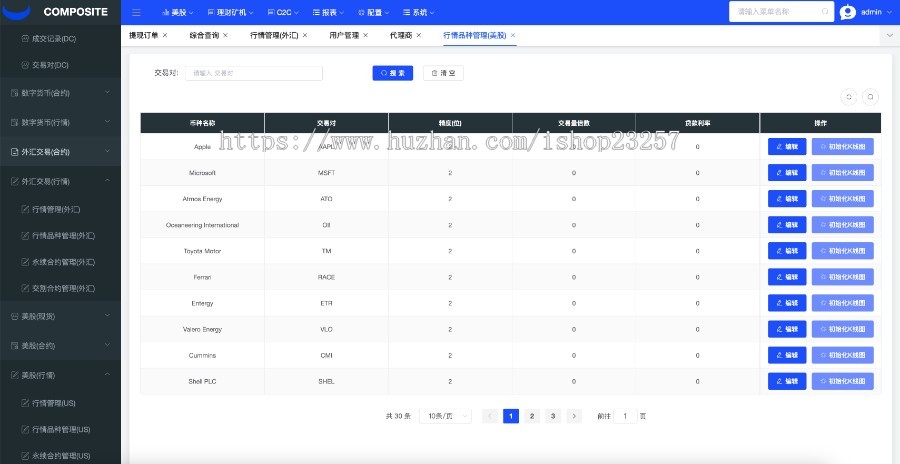 2024新版带新股申购/配资系统/股票交易/股票配资/融资融券/双两融/可自发股票源码搭建