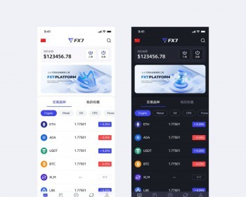 外汇交易软件系统FX7美股票交易软件系统fx7平台app其他MT4/MT5/ST5/Fx6软件平台