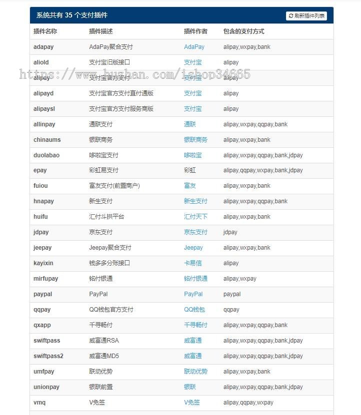 2026开源运营级新版彩虹易支付系统源码支持多通道轮询 33插件微信支付宝官方支付 易支付