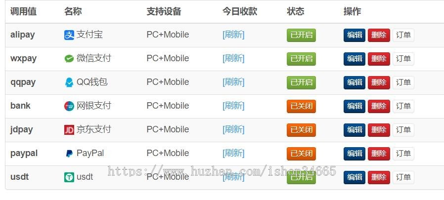 2026优化版运营级易支付系统源码支持多通道轮询全开38支付插件支持微信支付宝官方支付