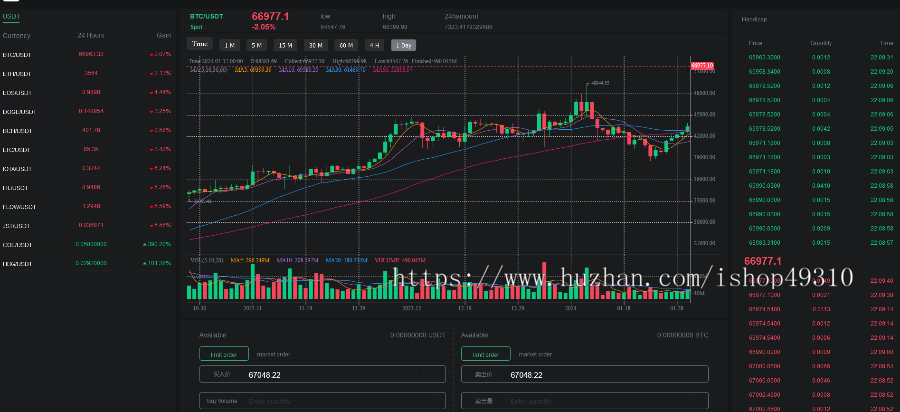 币币交易所|区块链|OTC|usdt|btc交易所投资理财持币生息新币抢购申购永续期权系统源码