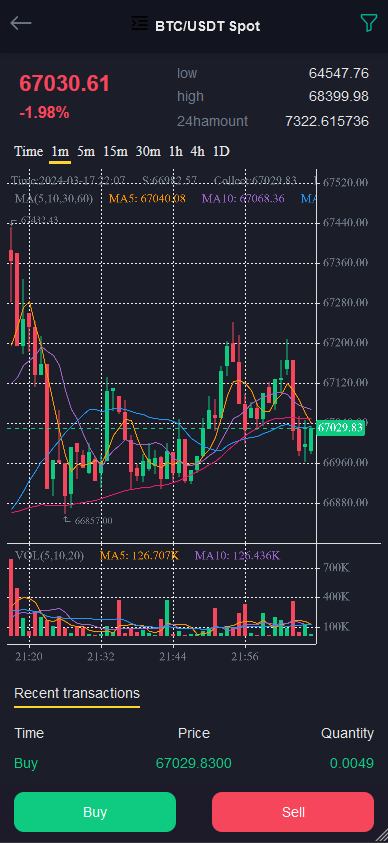 币币交易所|区块链|OTC|usdt|btc交易所投资理财持币生息新币抢购申购永续期权系统源码