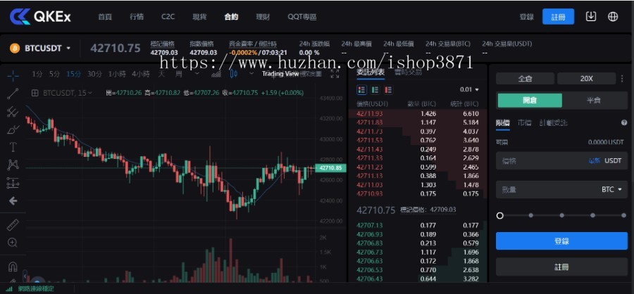 全球Top20数字资产交易源代码,日交易额60亿美金
