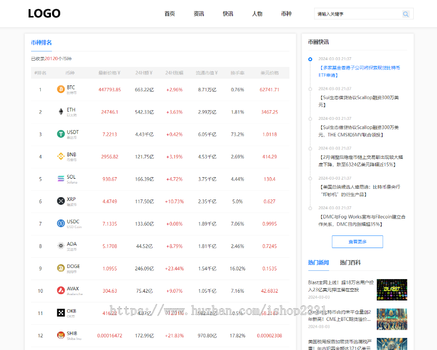 自适应帝国CMS仿BTC120模板集成ITAG/百度推送/sitemap带采集