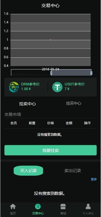 【DRM森林区块商城】种树区块系统带交易中心+直推系统+分红+金融投资理财H5源码