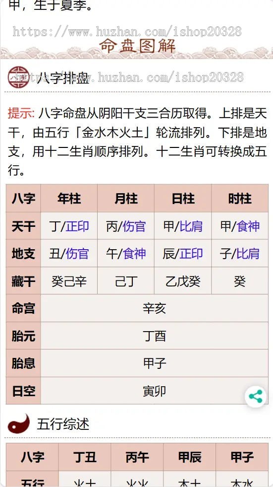 【易支付】龙年运势查询测算系统 2024年/运势/姻缘/开运/算命/八字/财运/起名【YZ08】