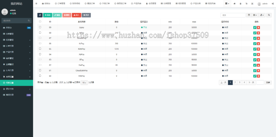 新版海外投资理财系统/理财投资分红系统/红包赠送