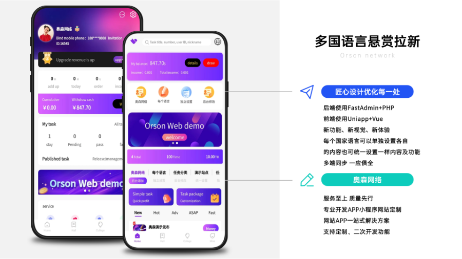 新款国际海外多语言任务悬赏拉新地推游戏试玩任务联盟众人帮威客兼职商家发布任务