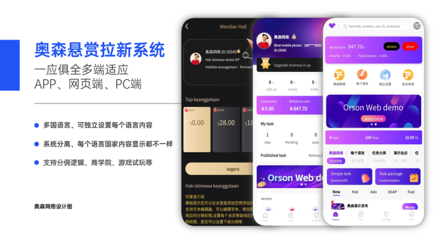 新款国际海外多语言任务悬赏拉新地推游戏试玩任务联盟众人帮威客兼职商家发布任务