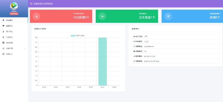 新升级运营版恋爱盲盒/h5婚恋交友盲盒/一元交友存取纸条/脱单盲盒/月老盲盒/免签支付