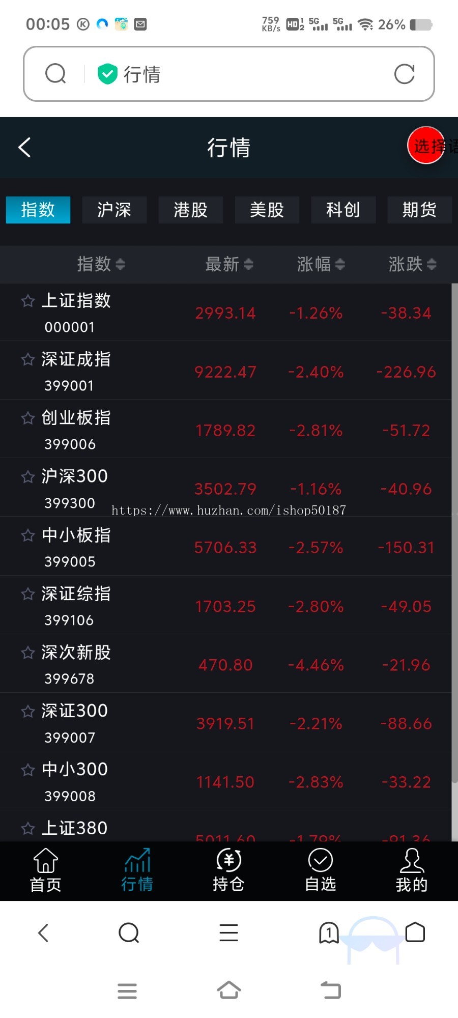 海外股票交易源码/港股泰股/美股源码/印度股源码/马拉西亚股票源码/国际股票配资