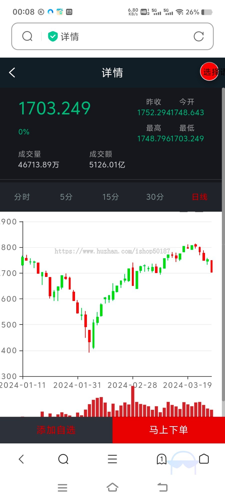 海外股票交易源码/港股泰股/美股源码/印度股源码/马拉西亚股票源码/国际股票配资