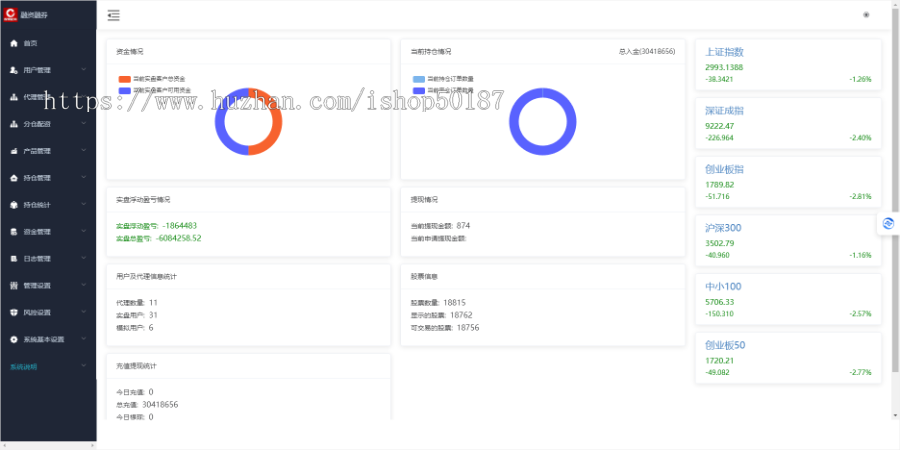 海外股票交易源码/港股泰股/美股源码/印度股源码/马拉西亚股票源码/国际股票配资