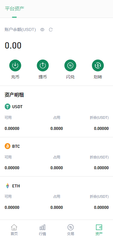 Java交易所|交易所|外汇交易所|BTC交易所|数字交易所|多语言交易所|海外版区块链