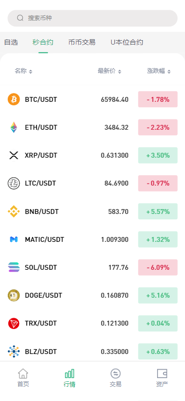 Java交易所|交易所|外汇交易所|BTC交易所|数字交易所|多语言交易所|海外版区块链