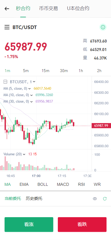 Java交易所|交易所|外汇交易所|BTC交易所|数字交易所|多语言交易所|海外版区块链