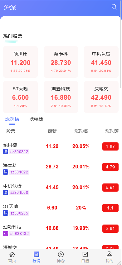 二开版本运营版两融双融/配置系统/股票交易/股票配资/打新股/双融/美股/港股