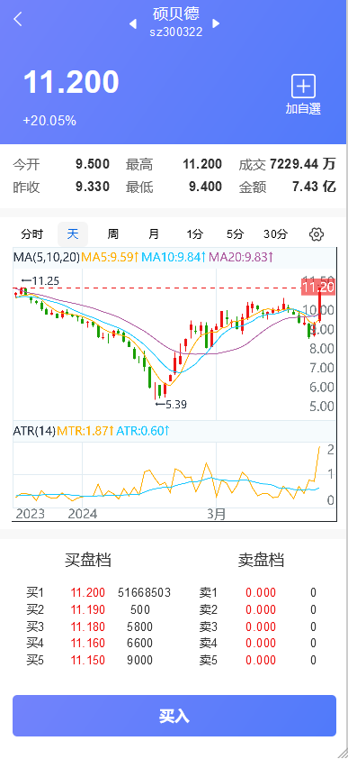 二开版本运营版两融双融/配置系统/股票交易/股票配资/打新股/双融/美股/港股