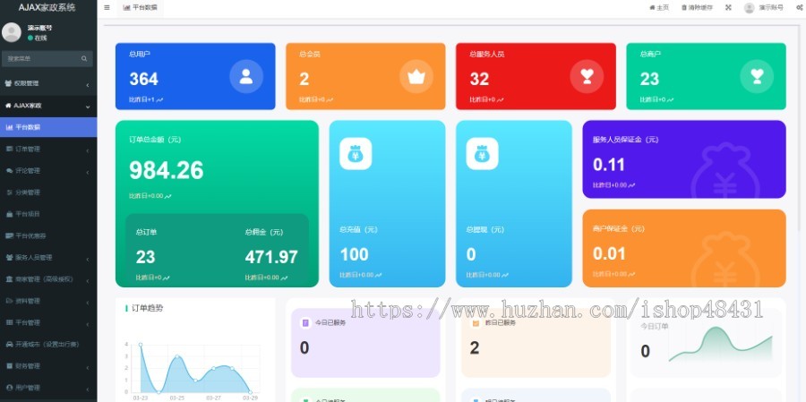 Thinkphp同城预约上门服务家政微信小程序开源代码可二次开发用户端服务端门店端多城市