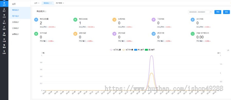 【独立开源PHP】陪诊医疗陪护小程序服务陪诊师入驻开发带APP