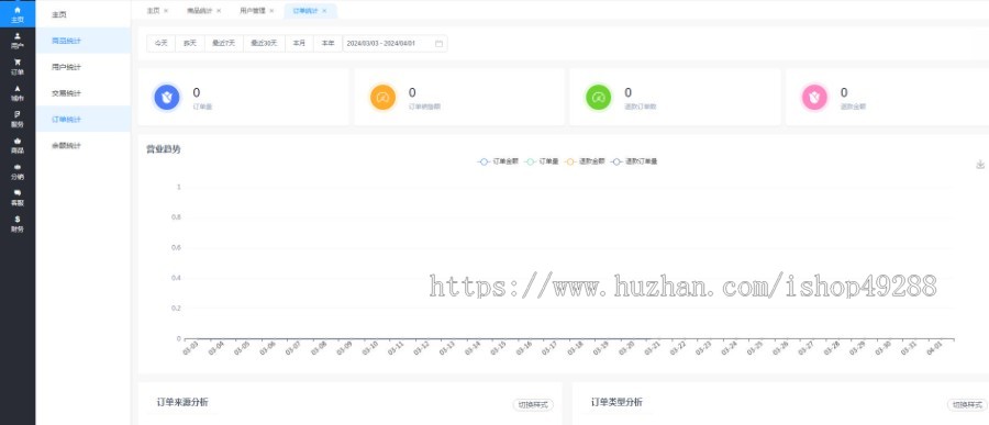 【独立开源PHP】陪诊医疗陪护小程序服务陪诊师入驻开发带APP