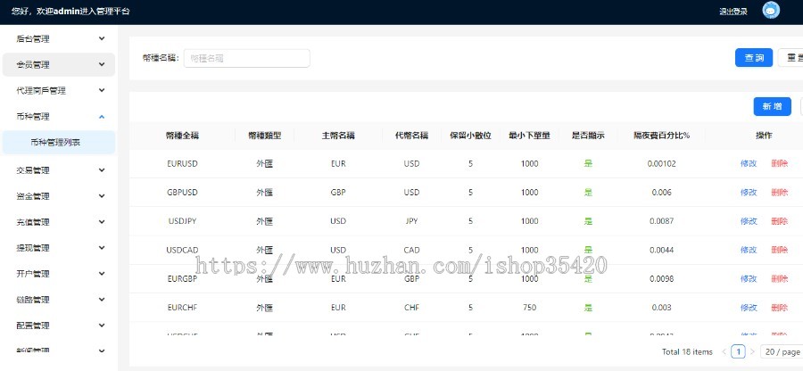 外汇FX6新系统|海外版外汇FX6|源码程序FX6搭建