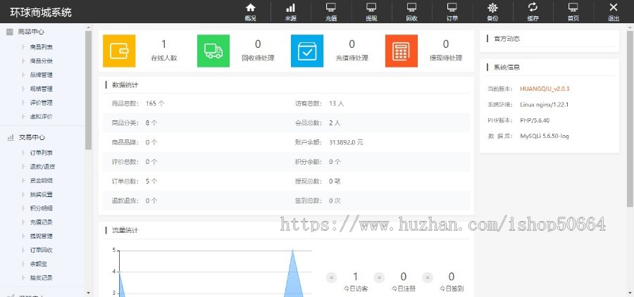 2024年抖音电商商城|抖音礼物回收|优惠券商城|限时折扣|高价回收|回收商城|一键回收