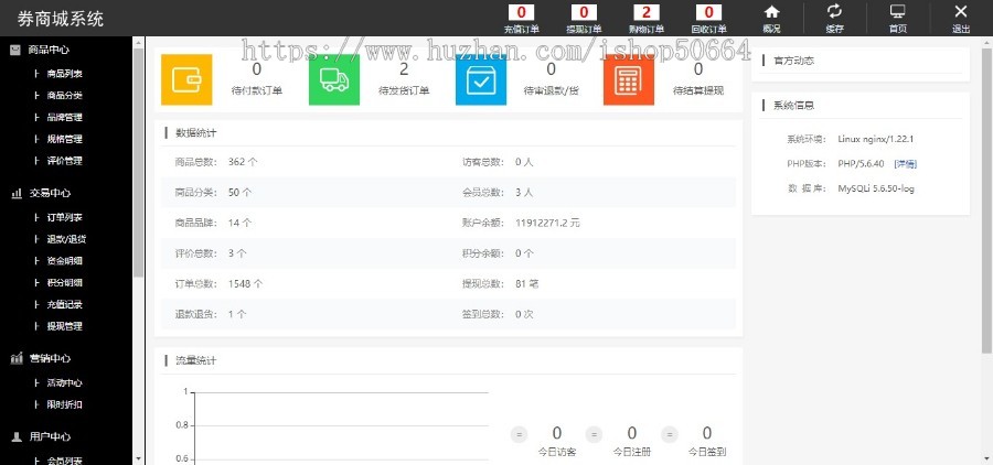 2024年4月多国语言电商平台优惠券秒杀拼团限时折扣回收商城一键回收跨境商城外贸商城