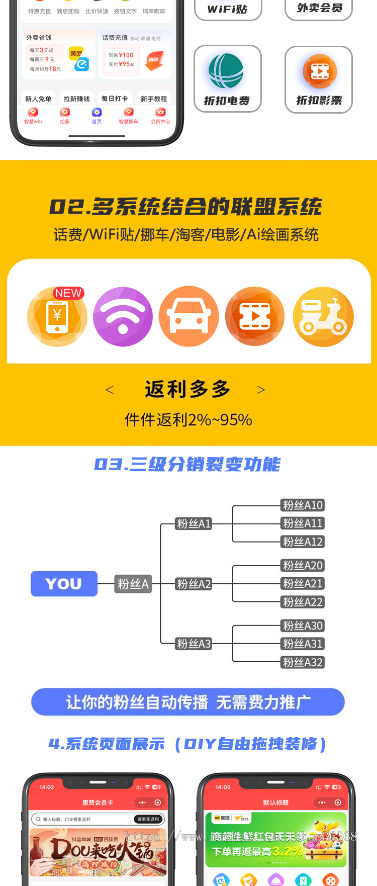 外卖会员卡外卖红包卡霸王餐小程序系统源码共享WiFi小程序扫码挪车系统开发搭建源码部