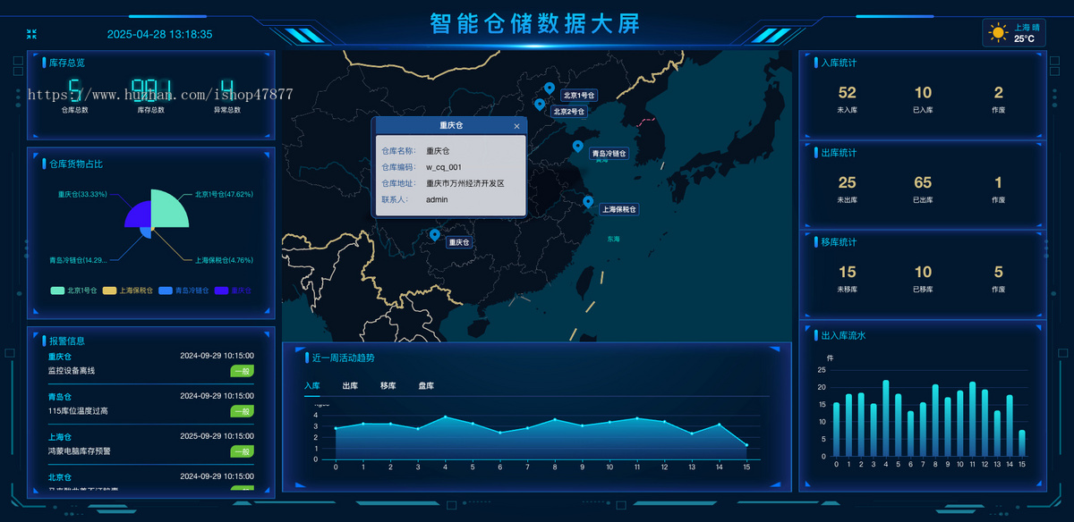 wms智能仓储管理系统