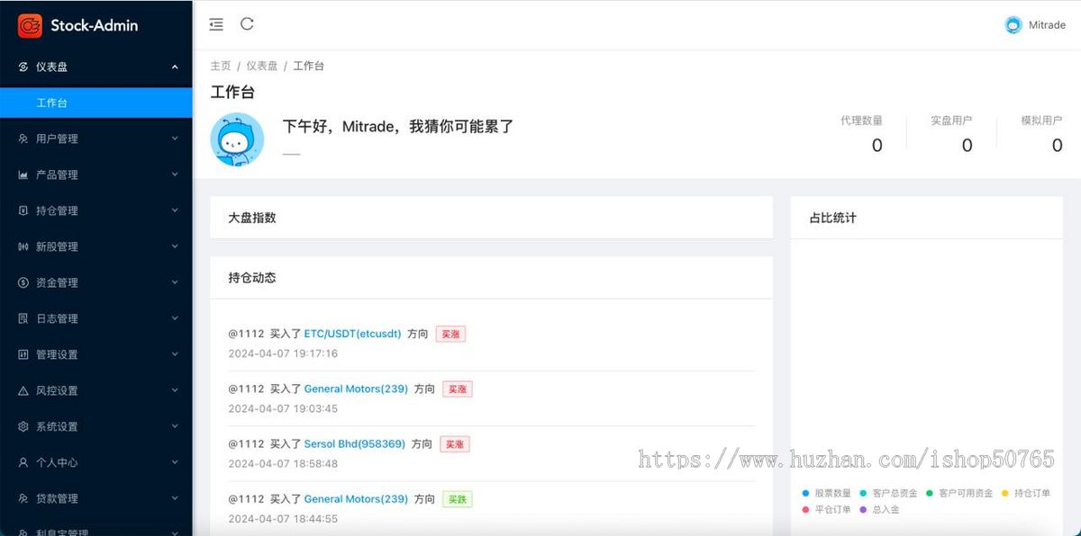 海外股票交易源码/港股泰股/美股源码/印度股源码/马拉西亚股票源码/国际股票配资