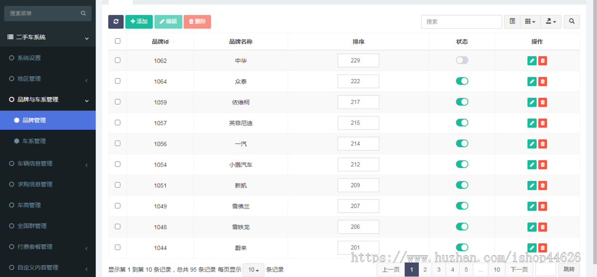 二手车小程序/二手车管理系统安装部署服务