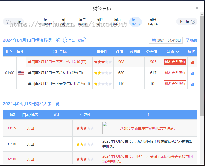 2024新版财经直播系统源码 网页直播间 聊天室系统源码 大区直播间 喊单系统